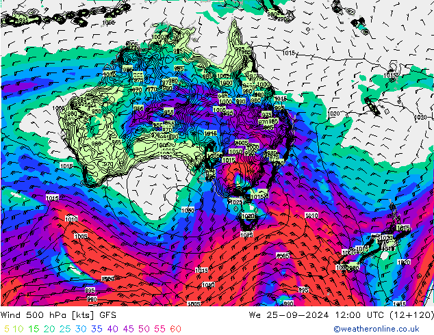 Rüzgar 500 hPa GFS Çar 25.09.2024 12 UTC