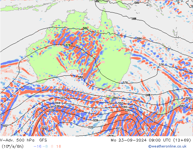 V-Adv. 500 hPa GFS ma 23.09.2024 09 UTC