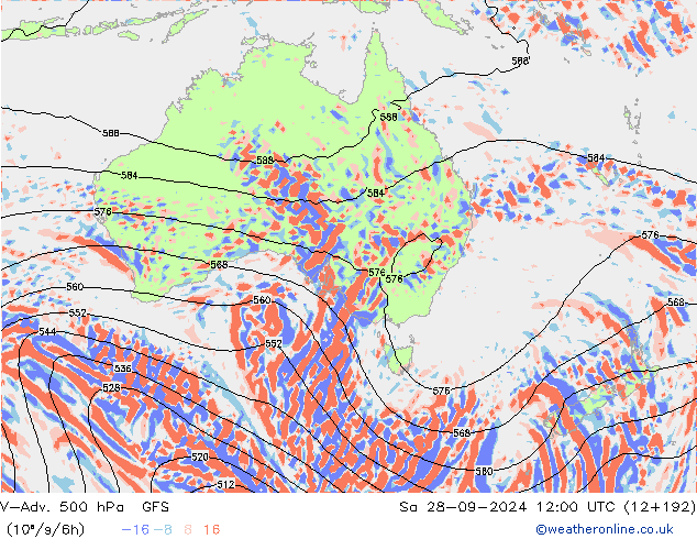 V-Adv. 500 hPa GFS Sa 28.09.2024 12 UTC