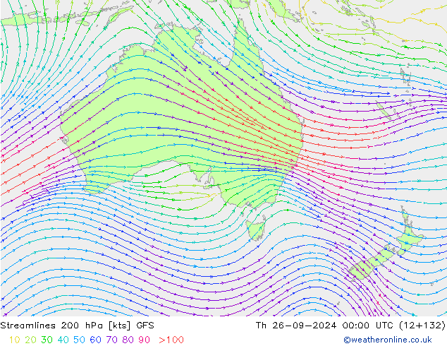 Streamlines 200 hPa GFS Th 26.09.2024 00 UTC