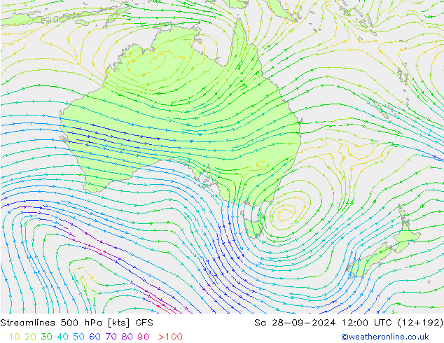 Streamlines 500 hPa GFS Sa 28.09.2024 12 UTC