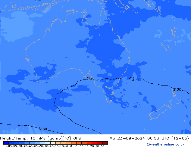 Height/Temp. 10 hPa GFS Mo 23.09.2024 06 UTC