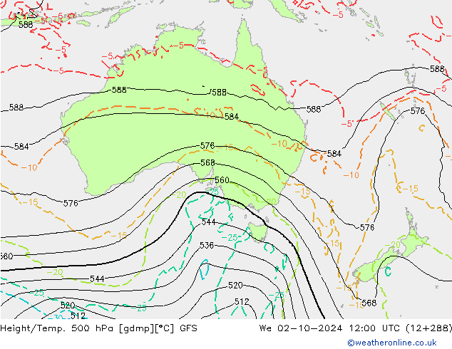 GFS: Qua 02.10.2024 12 UTC