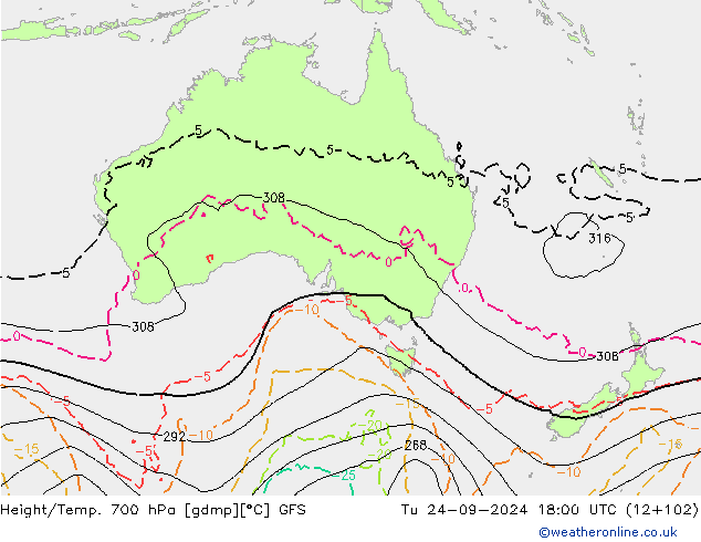 Yükseklik/Sıc. 700 hPa GFS Sa 24.09.2024 18 UTC