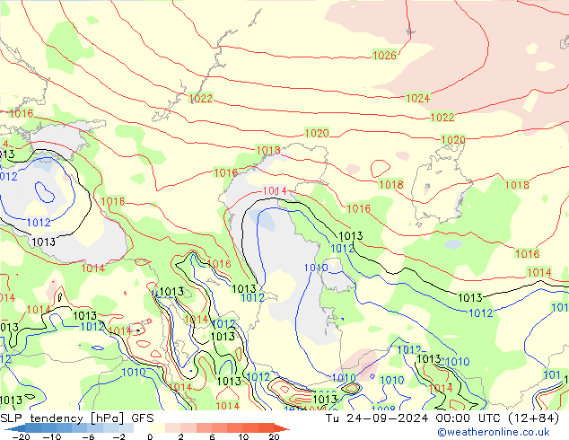 Tendencia de presión GFS mar 24.09.2024 00 UTC