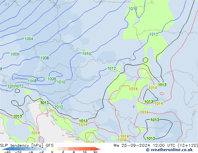 SLP tendency GFS We 25.09.2024 12 UTC