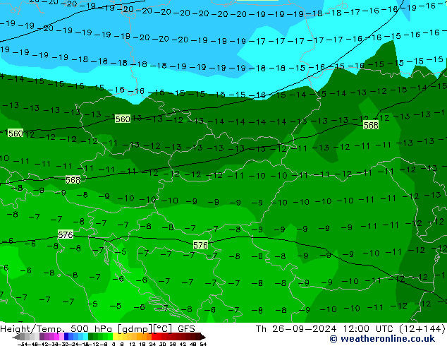  чт 26.09.2024 12 UTC