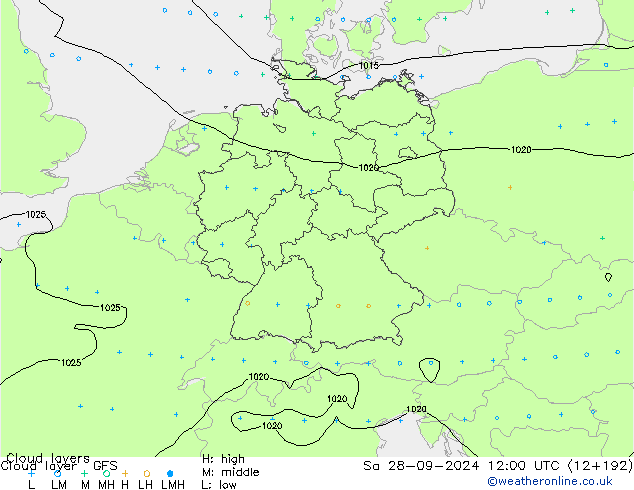 Cloud layer GFS Settembre 2024