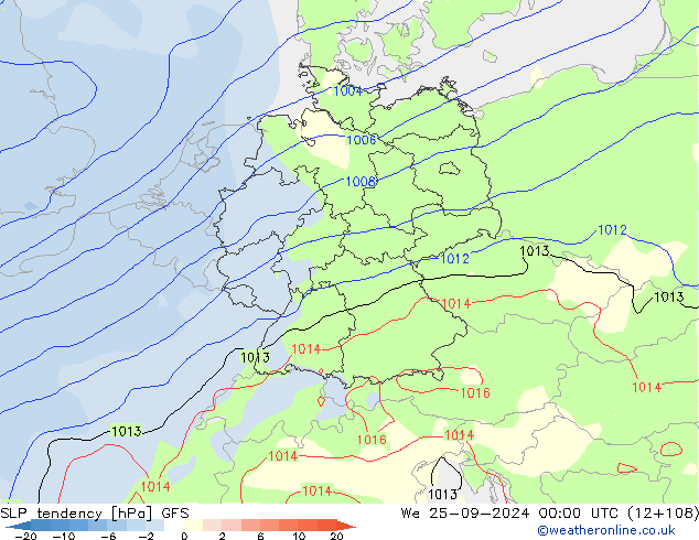 Y. Basıncı eğilimi GFS Çar 25.09.2024 00 UTC