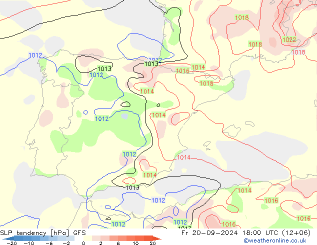 Tendencia de presión GFS vie 20.09.2024 18 UTC