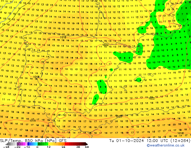  Út 01.10.2024 12 UTC