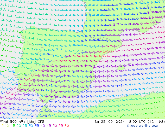 Rüzgar 500 hPa GFS Cts 28.09.2024 18 UTC