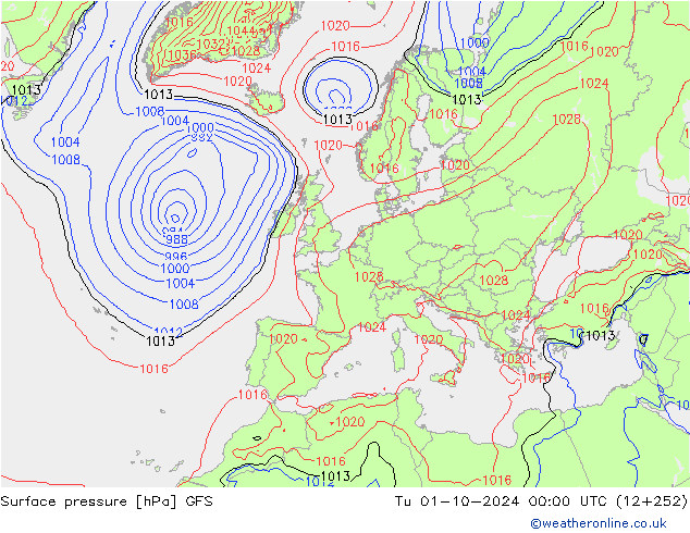 Surface pressure GFS Tu 01.10.2024 00 UTC