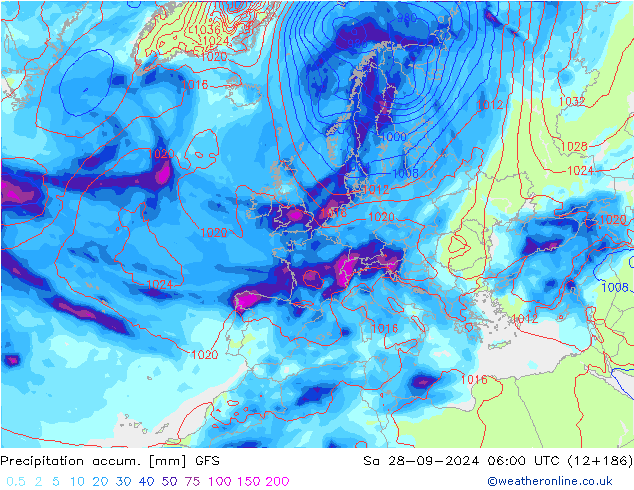 Precipitation accum. GFS September 2024