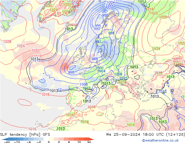 tendencja GFS śro. 25.09.2024 18 UTC