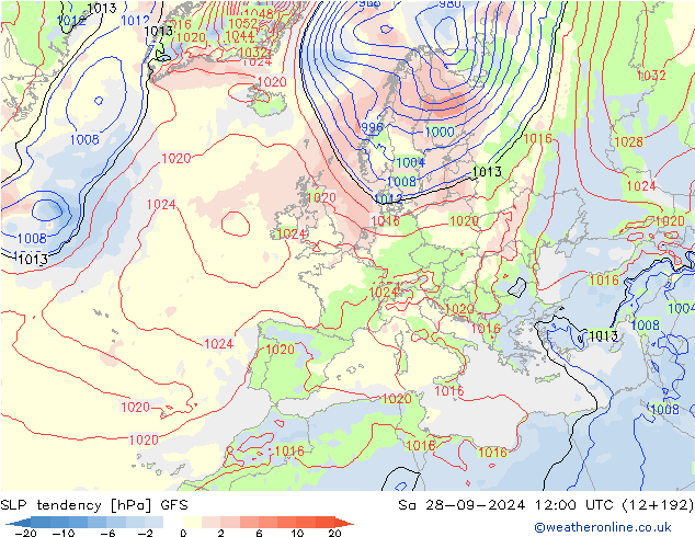 SLP tendency GFS Sa 28.09.2024 12 UTC