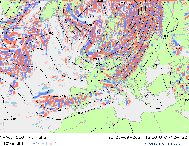 V-Adv. 500 hPa GFS  28.09.2024 12 UTC