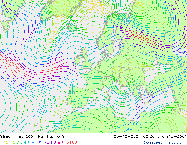 Ligne de courant 200 hPa GFS jeu 03.10.2024 00 UTC