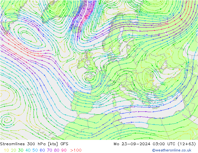 Linia prądu 300 hPa GFS pon. 23.09.2024 03 UTC