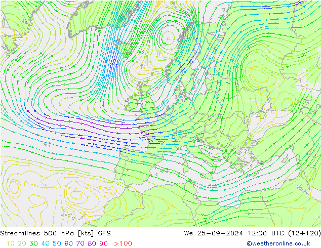 Rüzgar 500 hPa GFS Çar 25.09.2024 12 UTC