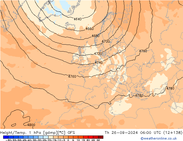 Height/Temp. 1 hPa GFS Th 26.09.2024 06 UTC