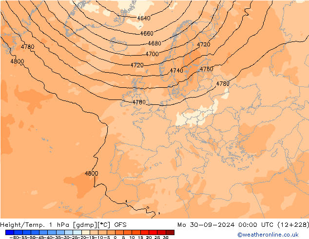 Height/Temp. 1 hPa GFS Mo 30.09.2024 00 UTC