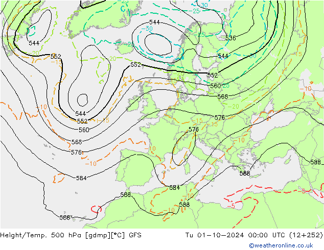 Z500/Rain (+SLP)/Z850 GFS Tu 01.10.2024 00 UTC