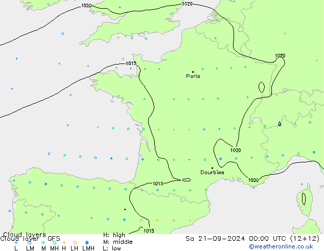 Wolkenschichten GFS Sa 21.09.2024 00 UTC