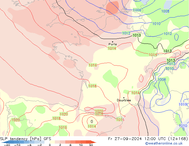 SLP tendency GFS Sex 27.09.2024 12 UTC