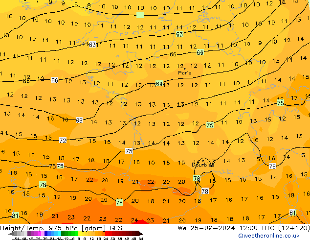 Geop./Temp. 925 hPa GFS mié 25.09.2024 12 UTC