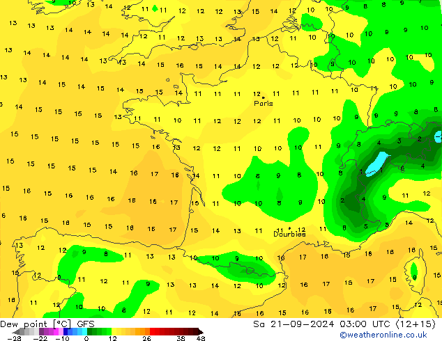 Dew point GFS September 2024