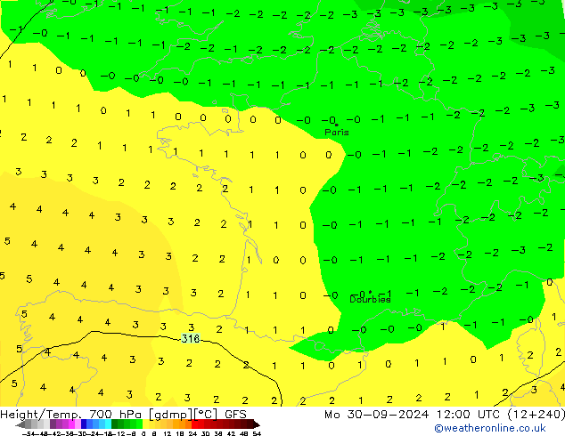 Height/Temp. 700 hPa GFS Mo 30.09.2024 12 UTC