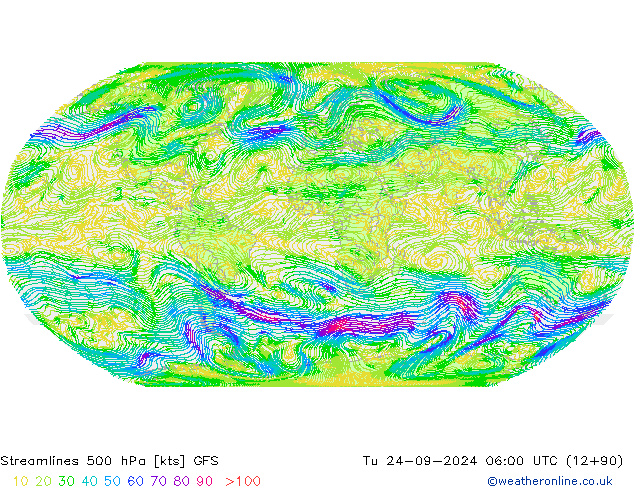 Streamlines 500 hPa GFS Tu 24.09.2024 06 UTC