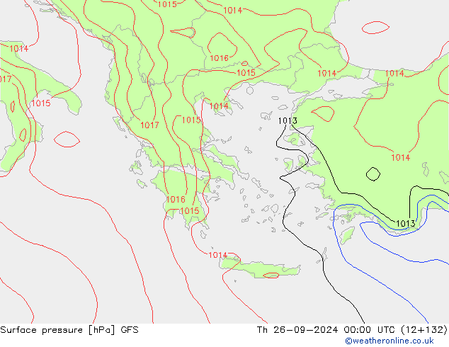 Atmosférický tlak GFS Čt 26.09.2024 00 UTC