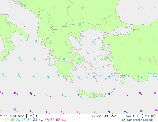 Rüzgar 500 hPa GFS Paz 22.09.2024 09 UTC