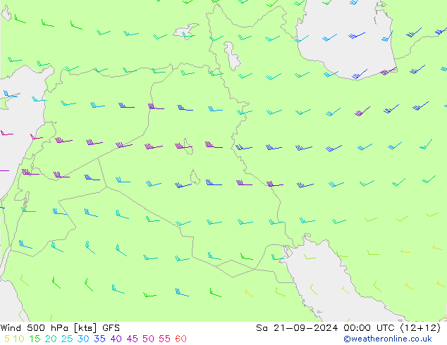 Rüzgar 500 hPa GFS Cts 21.09.2024 00 UTC