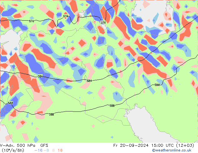 V-Adv. 500 hPa GFS September 2024