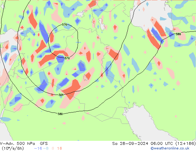 V-Adv. 500 hPa GFS sab 28.09.2024 06 UTC