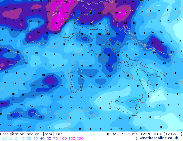 Precipitation accum. GFS Th 03.10.2024 12 UTC