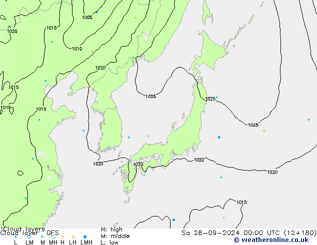  za 28.09.2024 00 UTC