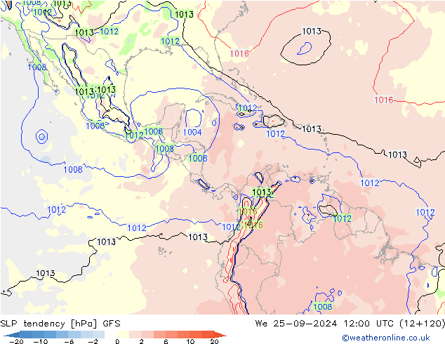 тенденция давления GFS ср 25.09.2024 12 UTC