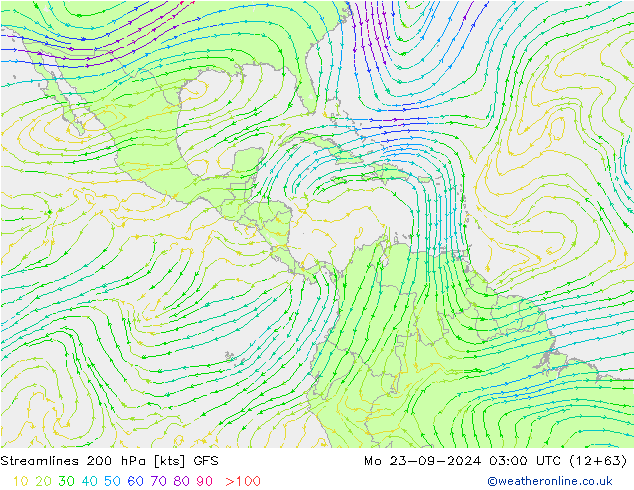 Linia prądu 200 hPa GFS pon. 23.09.2024 03 UTC