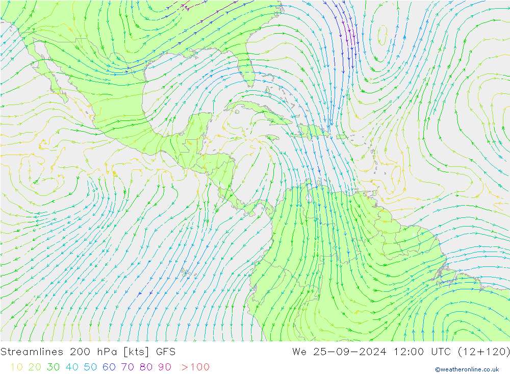 Linha de corrente 200 hPa GFS Qua 25.09.2024 12 UTC