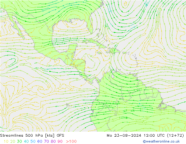 Stroomlijn 500 hPa GFS september 2024