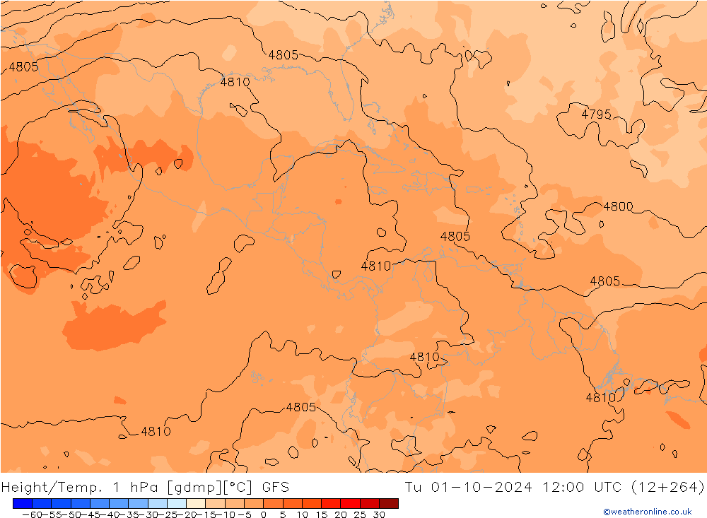 Height/Temp. 1 hPa GFS Út 01.10.2024 12 UTC