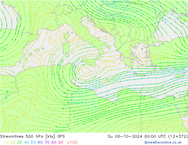 Rüzgar 500 hPa GFS Paz 06.10.2024 00 UTC