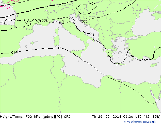 Height/Temp. 700 hPa GFS gio 26.09.2024 06 UTC