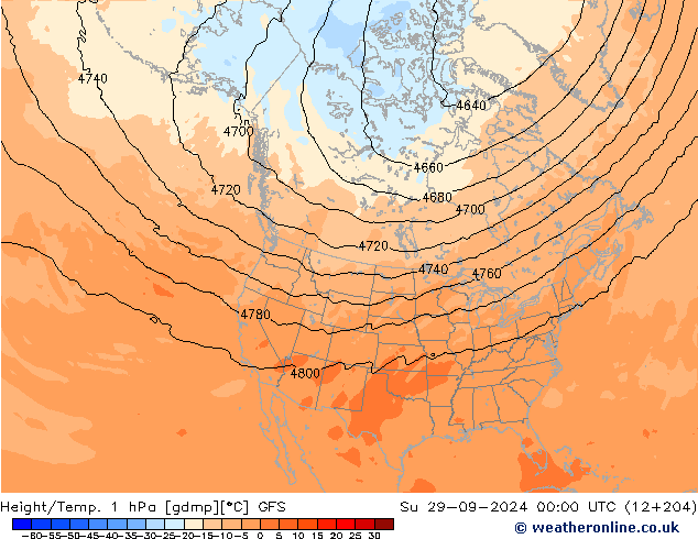 Height/Temp. 1 hPa GFS Su 29.09.2024 00 UTC