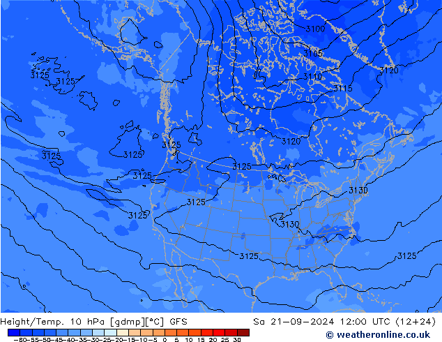 Height/Temp. 10 hPa GFS Sa 21.09.2024 12 UTC