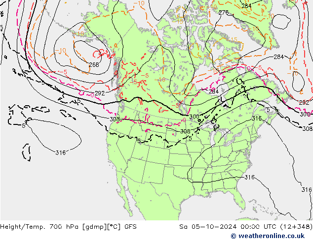 Height/Temp. 700 гПа GFS сб 05.10.2024 00 UTC